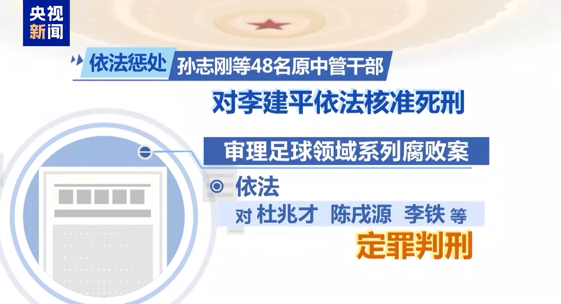 最高法工作報告：審理足球領(lǐng)域系列腐敗案，依法對李鐵等定罪判刑